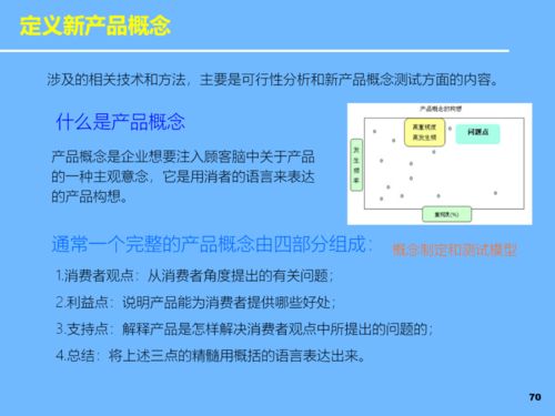 Pptl新產(chǎn)品開(kāi)發(fā)與戰(zhàn)略規(guī)劃 引領(lǐng)旅游開(kāi)發(fā)項(xiàng)目創(chuàng)新之路